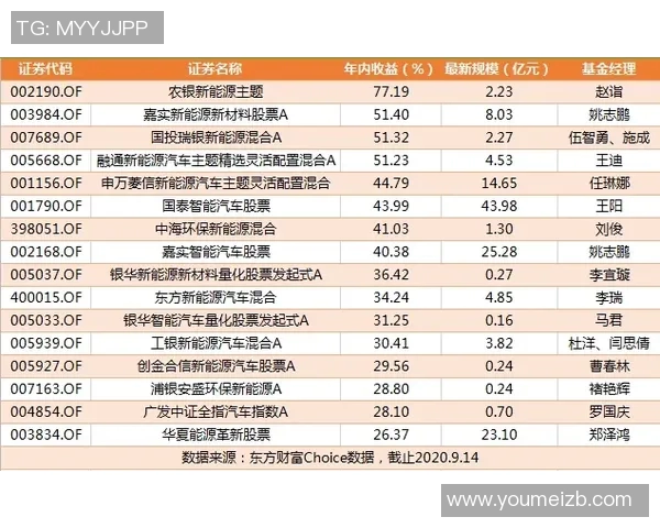 重磅专题：西安网球队如何通过盯防革新提升比赛竞争力与战术水平